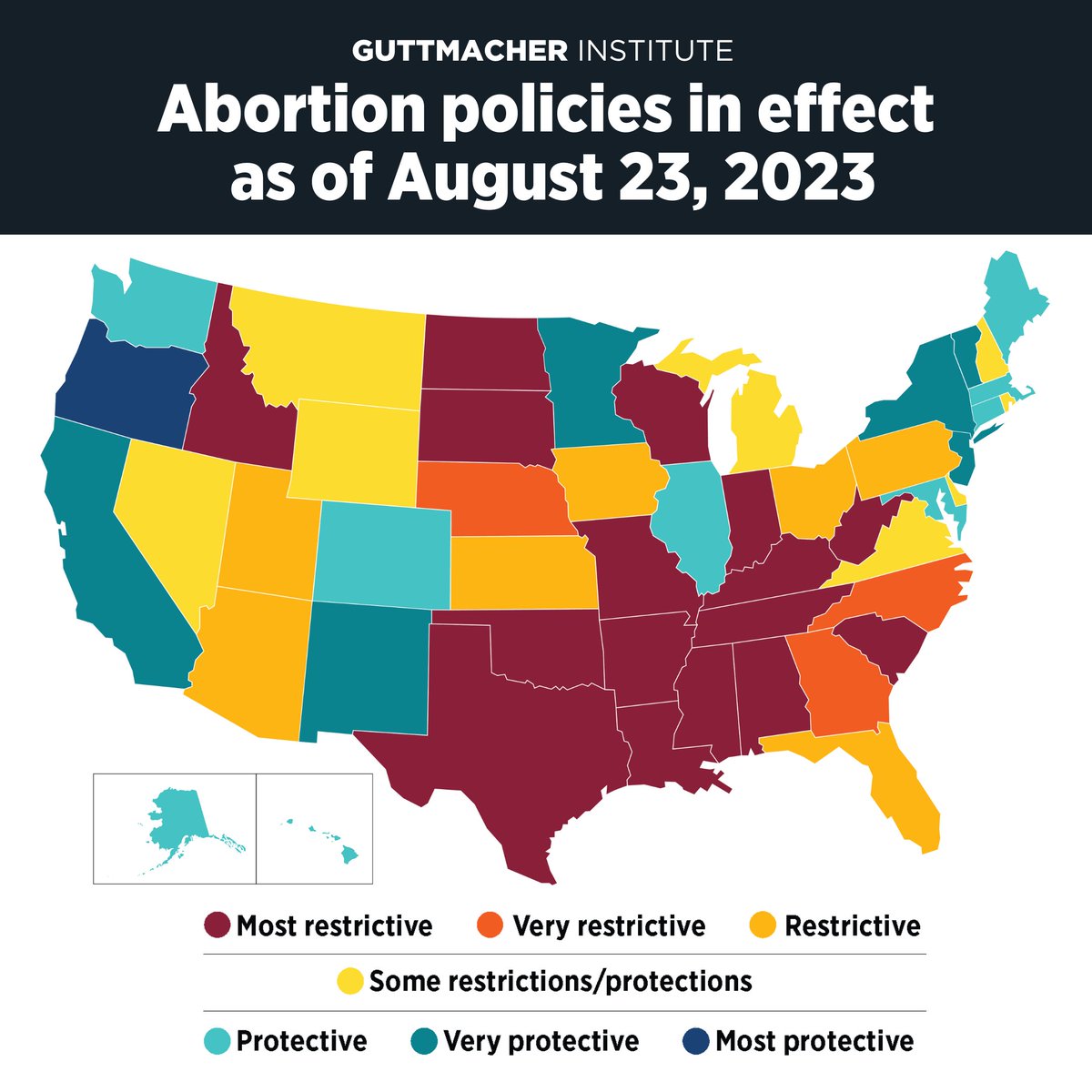 Guttmacher Institute tweet media