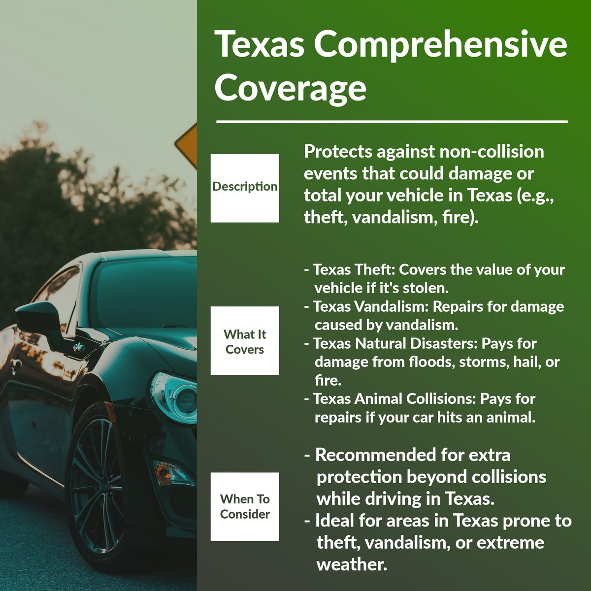 When it comes to car insurance in Texas, understanding your coverage is key. Let's break it down:
Each coverage has its own perks and considerations, so you can drive with peace of mind no matter where you're traveling in the Lone Star State. Your journey and safety matters.