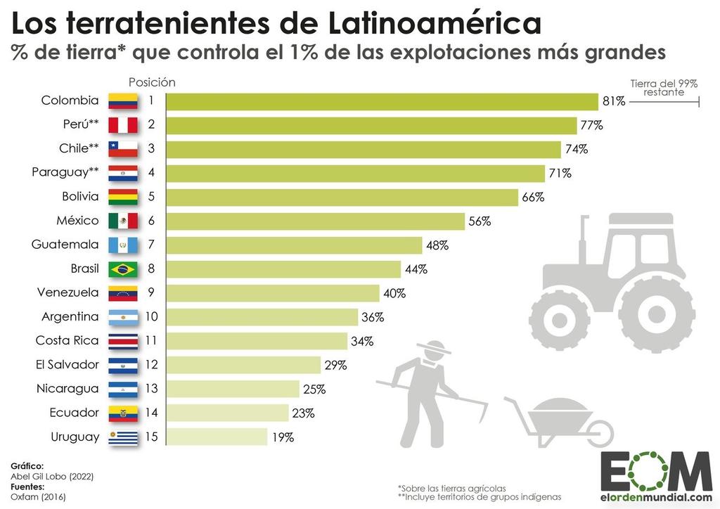 angelamrobledo's tweet photo. Sin palabras ! https://t.co/1QLUWI1V3e