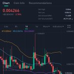 Photo by DoctorCrypto (@razackpulo)