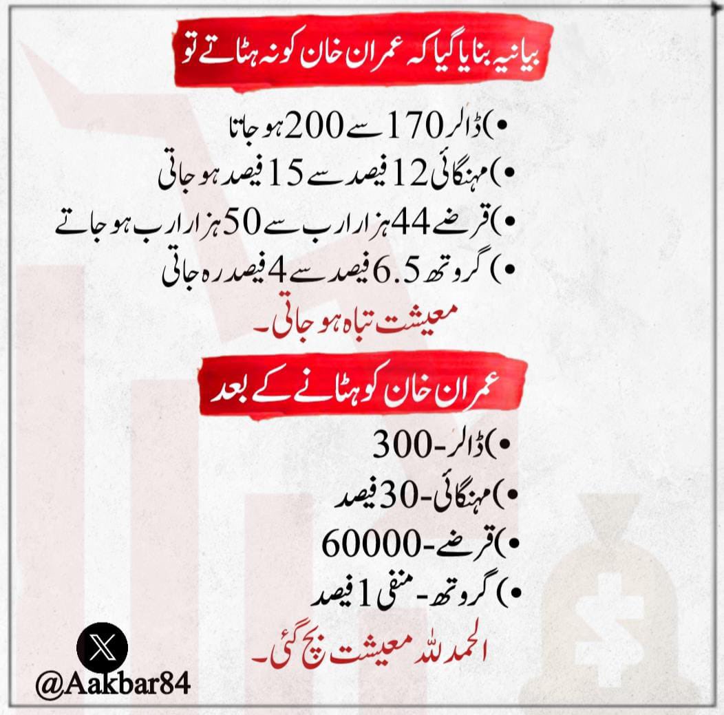 agentjay2009's tweet photo. ایک بات اچھی ہوئی ہے۔ TV anchors کی بیانیہ بنانے کی مونوپلی ہمیشہ کے لیے ختم۔ بلکہ جب وہ کوئی کیمپین چلاتے ہیں تو سب اب شک ہی کرتے ہیں کے یہ امپورٹڈ رجیم والوں کا سپانسرڈ کیمپین ہوگا۔ خان صاحب نے ایک بار کہا تھا کہ "یہ سوشل میڈیا کا زمانہ ہے" بلکل ٹھیک کہا تھا۔ #قیدی_ہے_غلام_نہیں https://t.co/WNn6uxGh38
