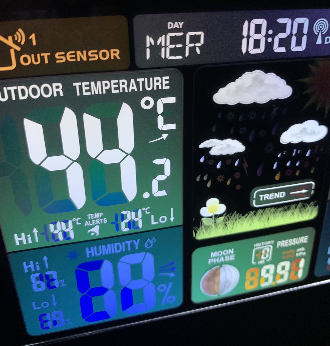 alneko76's tweet photo. 44,2°C (à l’ombre) à Castres… journée la plus chaude de l’année ! #castres #canicule #tarn @meteofrance https://t.co/CddjtG3e6V