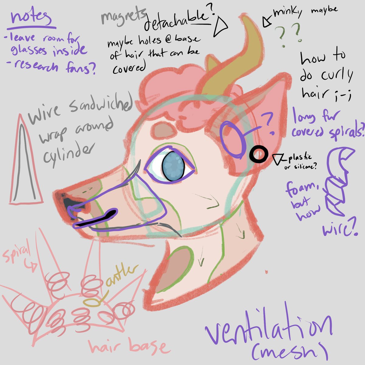 Planning again. I have no idea if it will be enough ventilation. Feels very experimental for a beginner