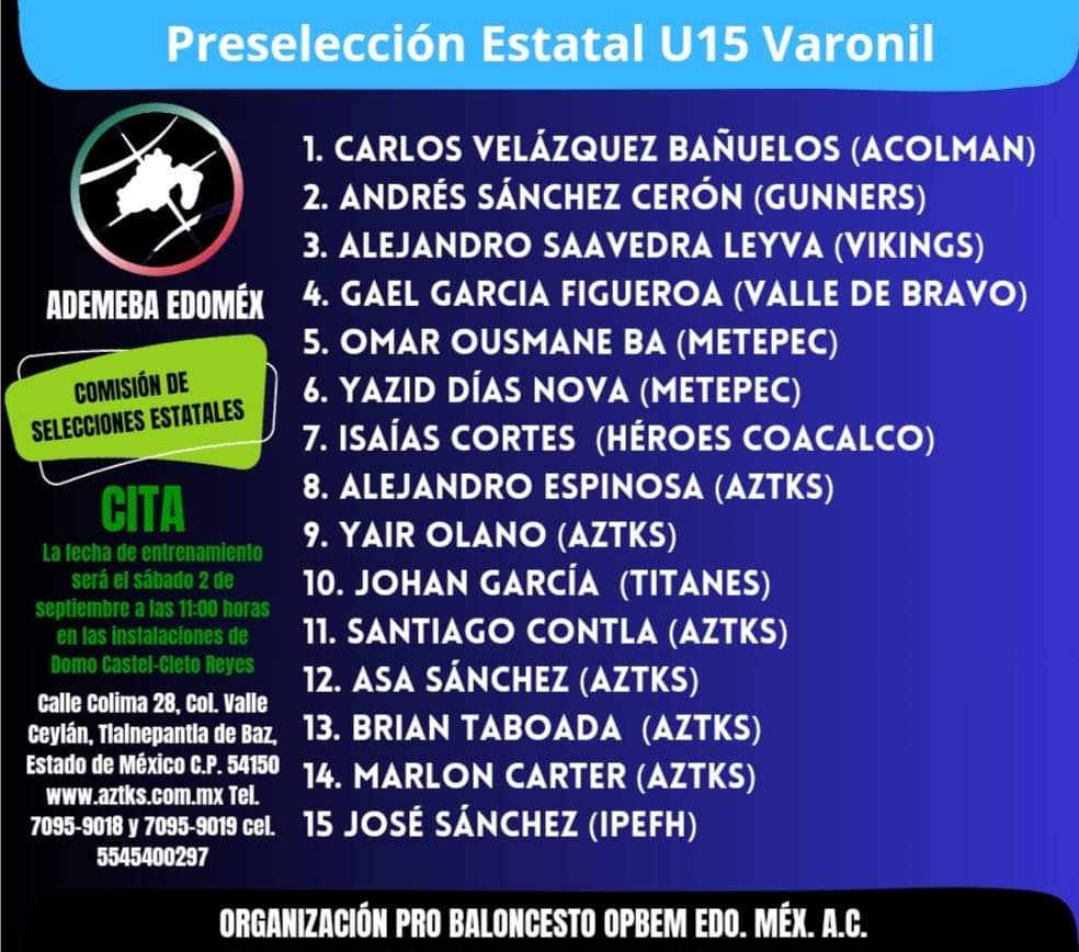 Hectordlrh's tweet photo. #AcademiaAztks es responsable de tres procesos selectivos Ademeba rumbo a los campeonatos nacionales 🏀🔥

48 jugadores y jugadoras preseleccionadas a las concentraciones (19 Aztks). 

Será unos meses de mucho trabajo: https://t.co/S2zVAeohu3