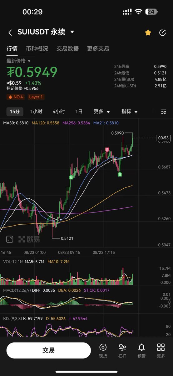 Tinkle 🔶🦞🧑‍🍳⚡ tweet media