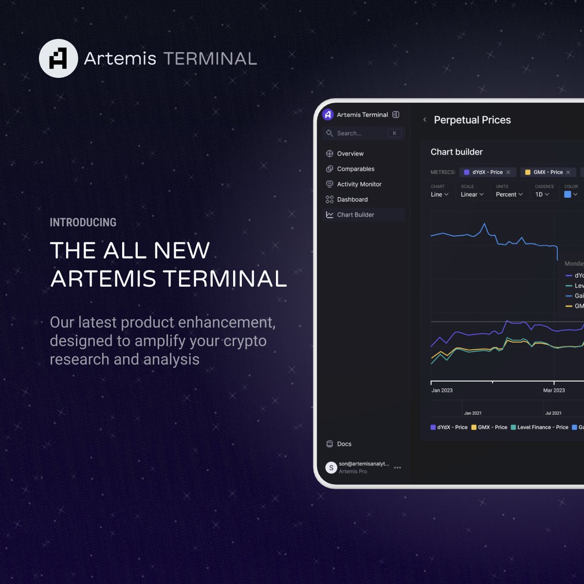 Artemis Crypto Unleashing the Power of Digital Wealth”