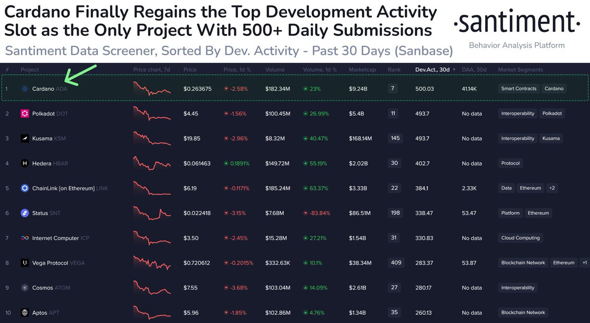 dejavufx23's tweet image. We are #GoingForNumber1