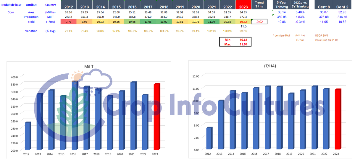 Visio-Crop tweet media