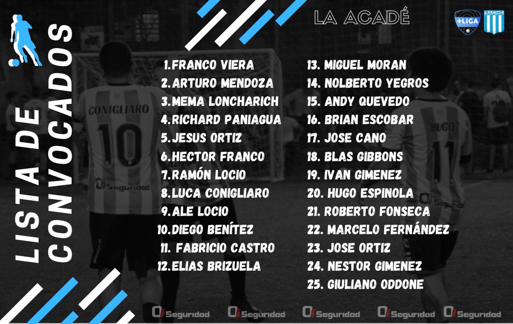 🗒️ Lista de convocados por los Profesores JM23 y LFC28  para enfrentar a 𝗘𝗹 𝗯𝗮𝗿𝗿𝗶𝗼 por la primera fecha de la Copa  <a href="/ligadetuiteros/">+Liga Slots del Sol</a> ⚽️💪🏽 

#VamosRacing 🤍💙