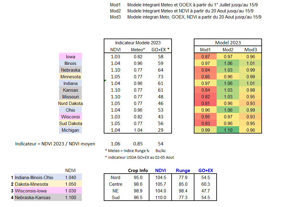 Visio-Crop tweet media