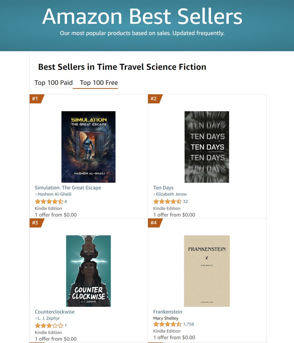 Milestone: Just made no. 1 most read novel on Amazon (within the last 24 hours), time travel science fiction category. Download it here for free: linktr.ee/hashemalghaili