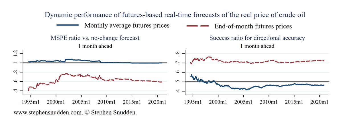 LCERPA Economics tweet media