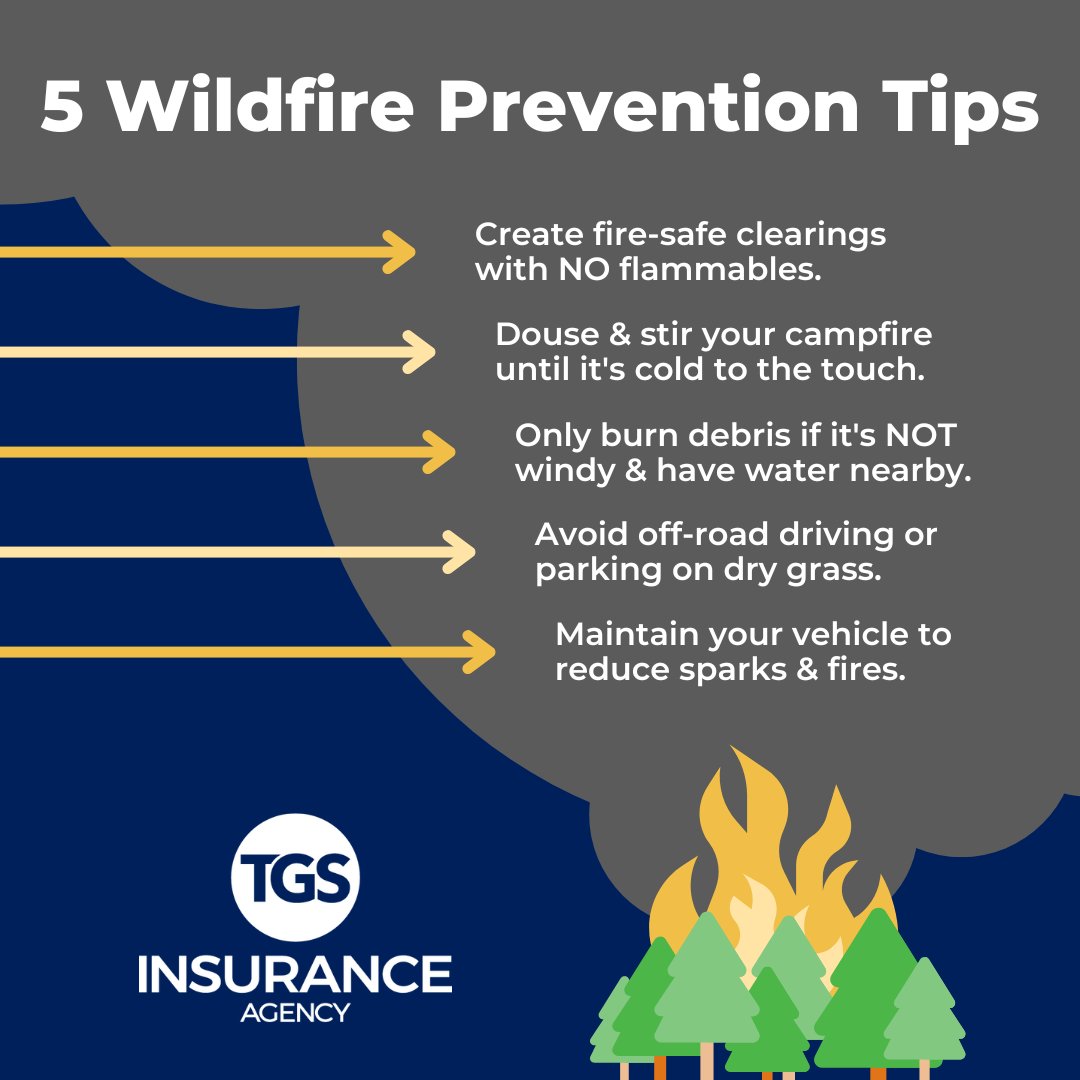 TGSInsurance's tweet image. Our thoughts are with the victims of the wildfires that have recently rampaged through Hawaii and the Northwest. 💙🧡 The summer isn't over yet, and neither is the risk. Follow these 5️⃣ wildfire prevention tips to protect your community during this dry, hot season. 🔥