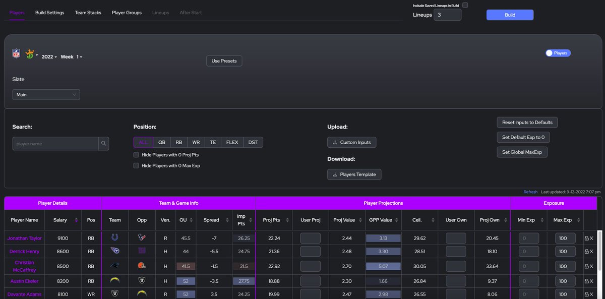 BigMoneyPlay's tweet image. Pumped to have the @DFSForecaster squad join the FTN family!

Their optimizer and DFS tools are awesome and now a part of @FTNNetwork 💪