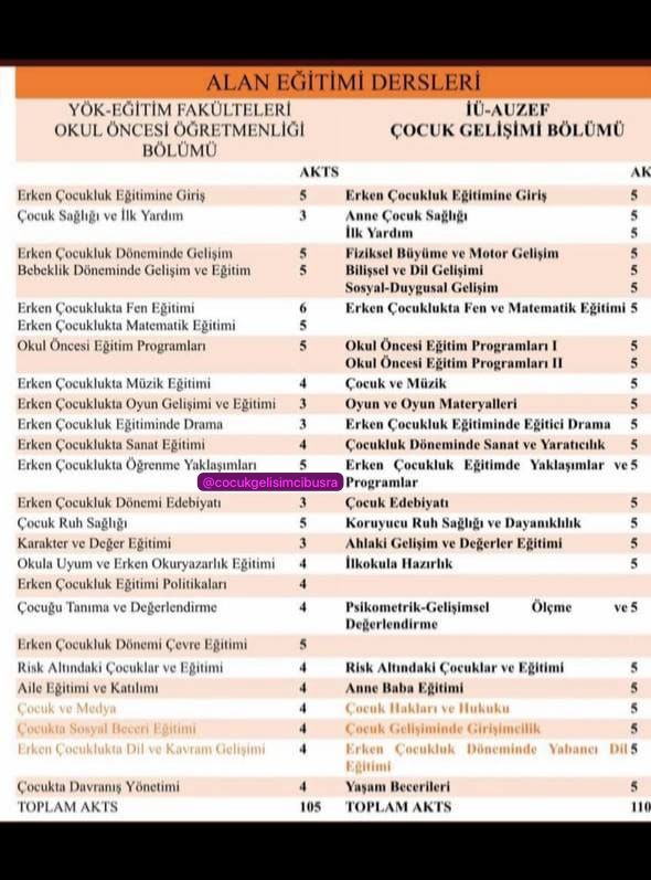 #ttk9cghakkımızkorunmalı 
denk değiliz canım daha iyisiyiz.