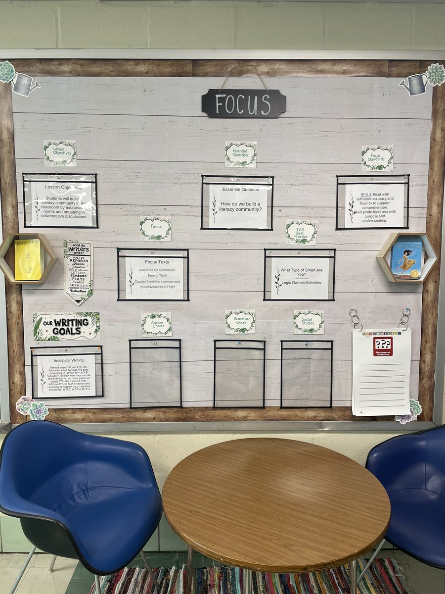 mrsrubinsworld (@mrsrubinsworld) on Twitter photo Focus! Focus! Focus! I know I’m in good shape once my focus wall is complete. 😁… #back2schoolprep #Year7 <a href="/capitolheightse/">Capitol Heights ES</a> <a href="/CHES_TAG/">Mrs. Wendy Walton</a> #5thGrade Focus! Focus! Focus! I know I’m in good shape once my focus wall is complete. 😁… #back2schoolprep #Year7 <a href="/capitolheightse/">Capitol Heights ES</a> <a href="/CHES_TAG/">Mrs. Wendy Walton</a> #5thGrade