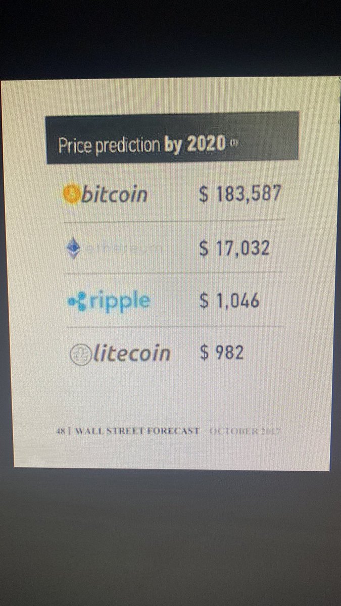 DEFI in Denmark tweet media