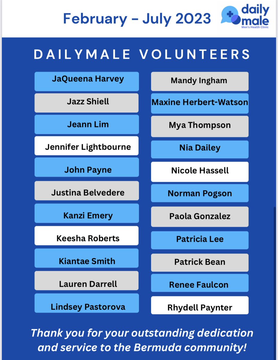 DailyMaleClinic's tweet photo. Thank you DailyMale team for your outstanding dedication and service to the Bermuda community. Your passion, drive, and commitment to improving health outcomes for Bermuda is greatly appreciated and we are honoured to have you apart of our team. 💙🤍🩺🇧🇲#Bermuda #DailyMale https://t.co/ljm22lArhp