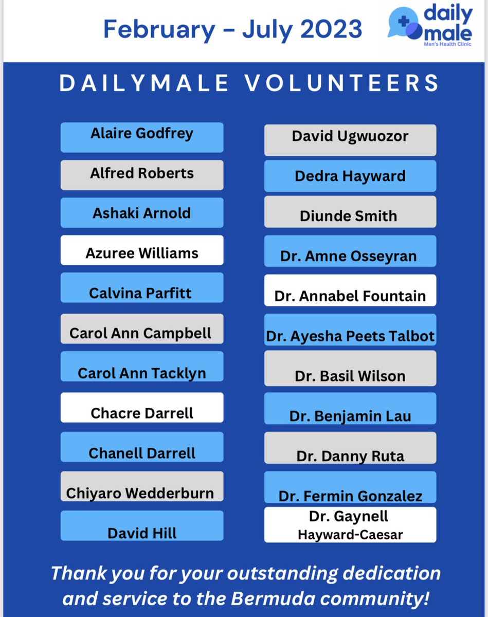 DailyMaleClinic's tweet photo. Thank you DailyMale team for your outstanding dedication and service to the Bermuda community. Your passion, drive, and commitment to improving health outcomes for Bermuda is greatly appreciated and we are honoured to have you apart of our team. 💙🤍🩺🇧🇲#Bermuda #DailyMale https://t.co/ljm22lArhp