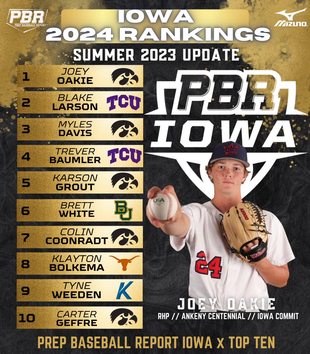 Prep Baseball Iowa tweet media