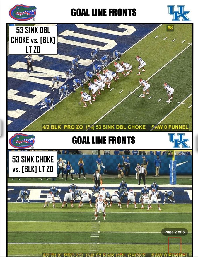 CoachCroyle's tweet photo. 2️⃣0️⃣1️⃣6️⃣
➡️Florida v. Kentucky - Goal Line Game Plan https://t.co/VvhTEsRHKz