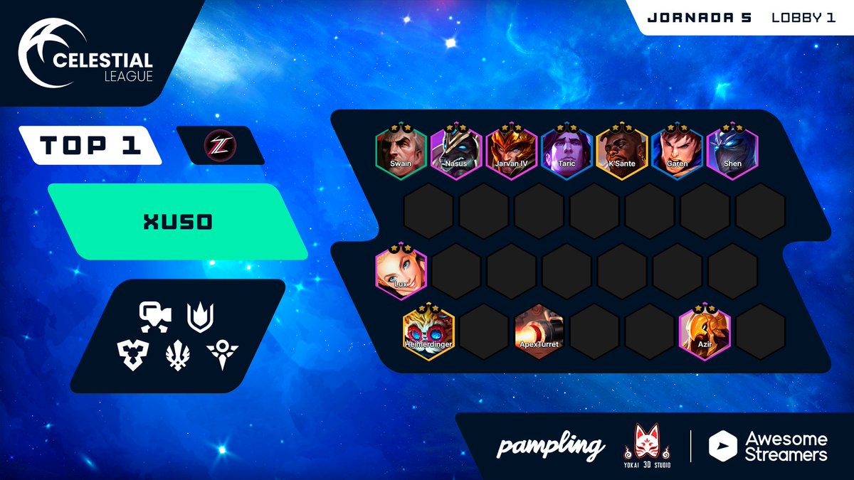 ¡El ganador de la segunda partida es <a href="/xus0o/">xus0o</a>! 

De la mano de estrategas, fichas fuertes y más pasa por encima de la competencia, asegurando, lo que era una opción muy fuerte. 

Habemus camp... 👀