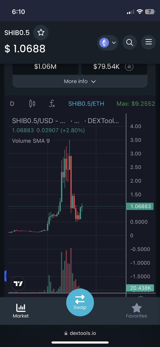 Half Shiba Inu tweet media