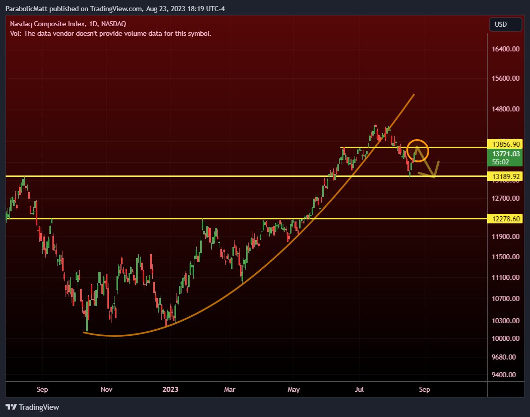 Matthew Hyland tweet media