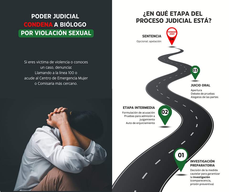 CSJLoreto's tweet photo. El Poder Judicial condenó 20 años de cárcel contra Jorge Joel Inga Pinedo (38), por haber abusado sexualmente de un adolescente, en la ciudad de Nauta, provincia y región Loreto. https://t.co/UzfWlNpEoc
