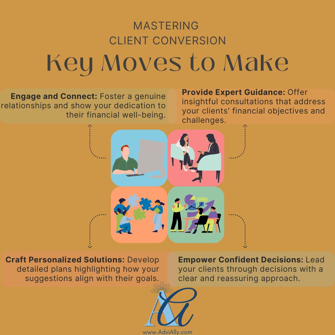 Your clients deserve the pinnacle of financial guidance, and you deserve the tools to make it happen.

Let's connect the dots together! bit.ly/3Kj7WK6

#advially #crm #financialplanning #financialadvisors #financialcoaching #successmindset #wealthtech #fintech