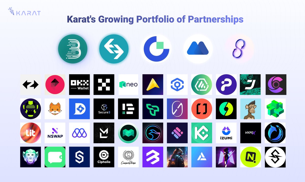 KaratDAO's tweet photo. 🤝 Presenting KaratDAO's expanding network of partnerships. 

🌐 Stay tuned for more exciting collaborations to come! 

#KaratDAO #Partnerships #GrowingTogether https://t.co/jnk9OQSFUd