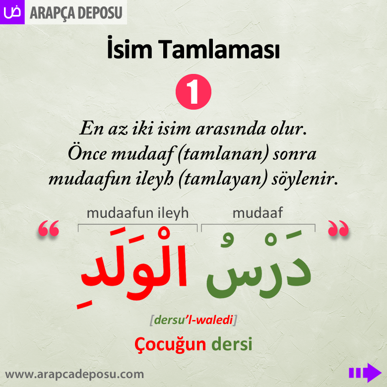 arapcadeposu's tweet photo. Arapçada İsim Tamlaması - Arapça Dilbilgisi. Derslerimiz için: https://t.co/0R9eOP36BB
.
.
#arapcadersi #modernarapça #pratikarapça #arapcaogreniyorum #sıfırdanarapça #ydsarapça #yökdilarapça #ilahiyatarapça #arapçaözelders #arapcadeposu #arapçadilbilgisi #arapçagramer #ilahiyat https://t.co/KH0tBjNP2x