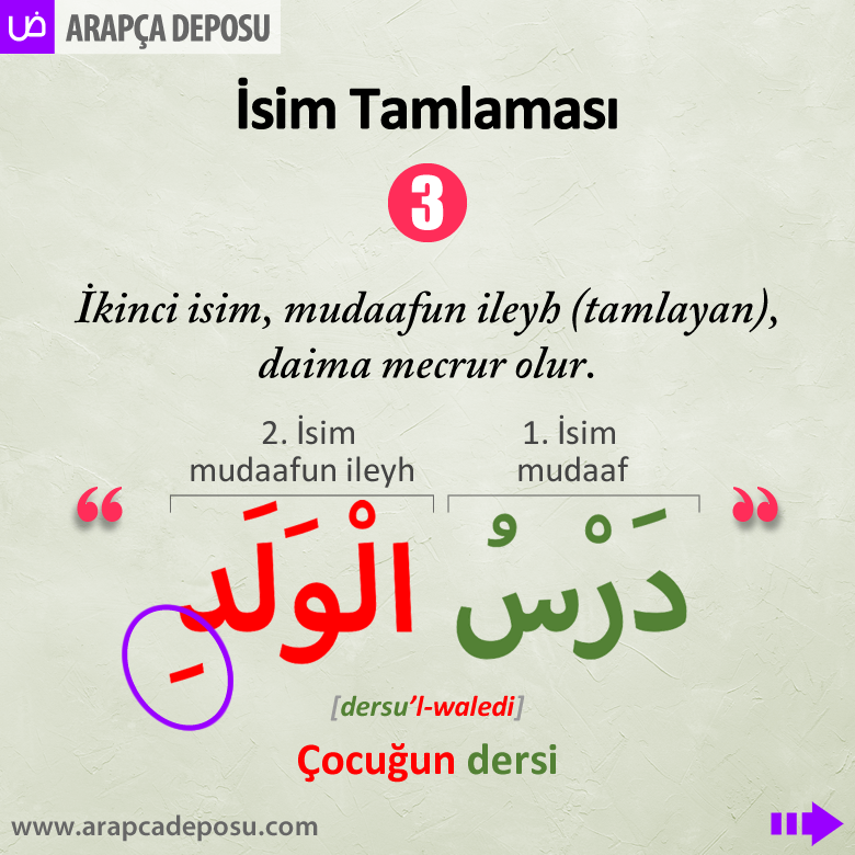 arapcadeposu's tweet photo. Arapçada İsim Tamlaması - Arapça Dilbilgisi. Derslerimiz için: https://t.co/0R9eOP36BB
.
.
#arapcadersi #modernarapça #pratikarapça #arapcaogreniyorum #sıfırdanarapça #ydsarapça #yökdilarapça #ilahiyatarapça #arapçaözelders #arapcadeposu #arapçadilbilgisi #arapçagramer #ilahiyat https://t.co/KH0tBjNP2x