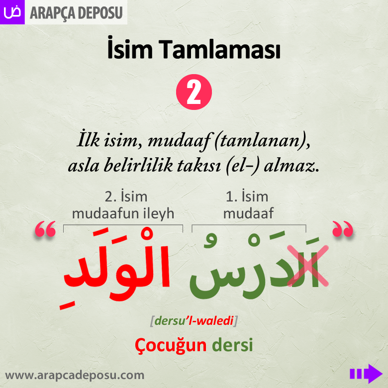 arapcadeposu's tweet photo. Arapçada İsim Tamlaması - Arapça Dilbilgisi. Derslerimiz için: https://t.co/0R9eOP36BB
.
.
#arapcadersi #modernarapça #pratikarapça #arapcaogreniyorum #sıfırdanarapça #ydsarapça #yökdilarapça #ilahiyatarapça #arapçaözelders #arapcadeposu #arapçadilbilgisi #arapçagramer #ilahiyat https://t.co/KH0tBjNP2x