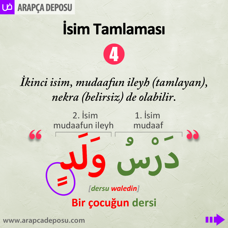 arapcadeposu's tweet photo. Arapçada İsim Tamlaması - Arapça Dilbilgisi. Derslerimiz için: https://t.co/0R9eOP36BB
.
.
#arapcadersi #modernarapça #pratikarapça #arapcaogreniyorum #sıfırdanarapça #ydsarapça #yökdilarapça #ilahiyatarapça #arapçaözelders #arapcadeposu #arapçadilbilgisi #arapçagramer #ilahiyat https://t.co/KH0tBjNP2x