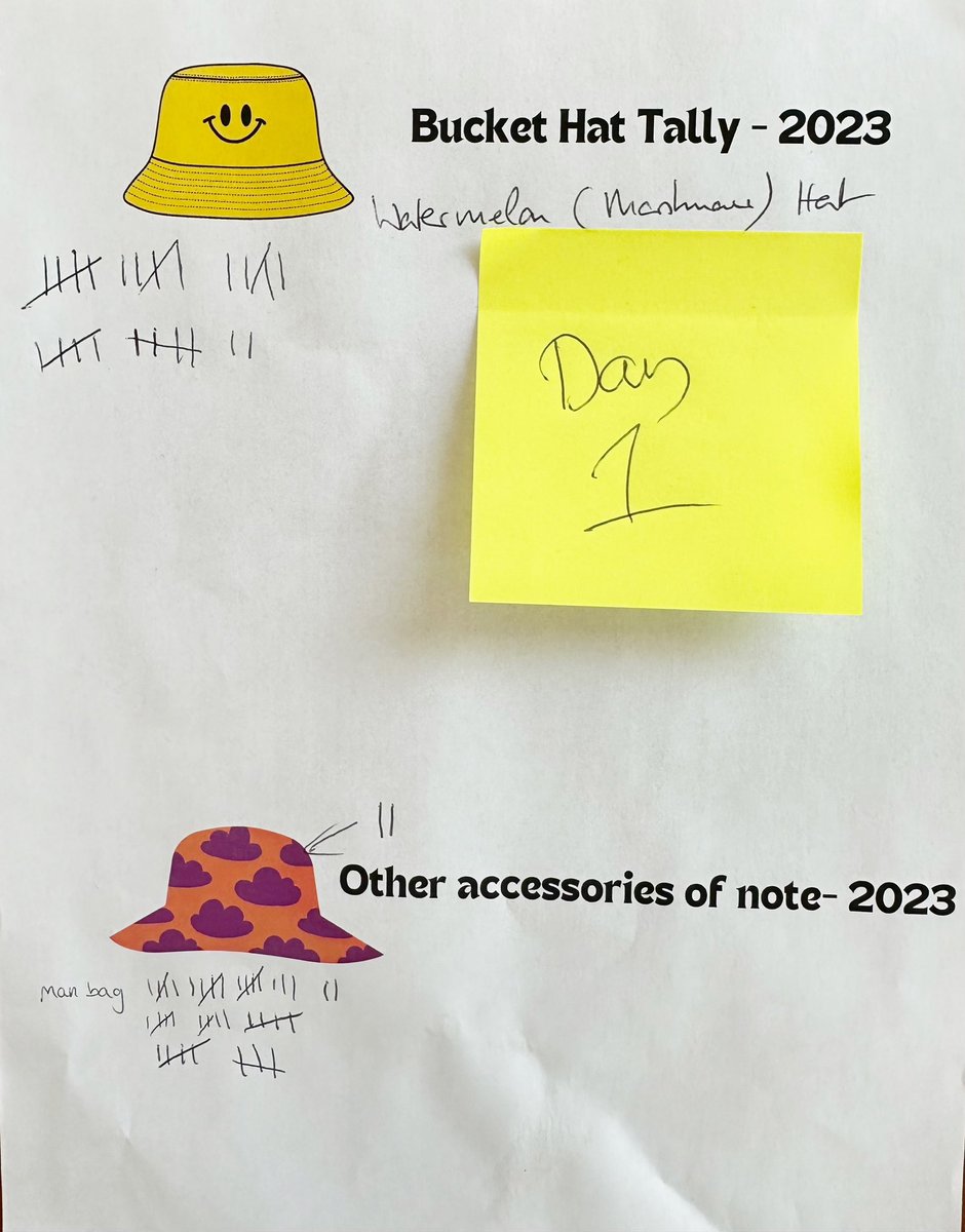Every year the crew <a href="/curious_lounge/">The Curious Lounge</a> play the #readingfestival bucket hat and other accessories of note from our prime spot at the disturb me table. The day one results were a bit disappointing but we are hopeful of doubling the tally tomorrow.