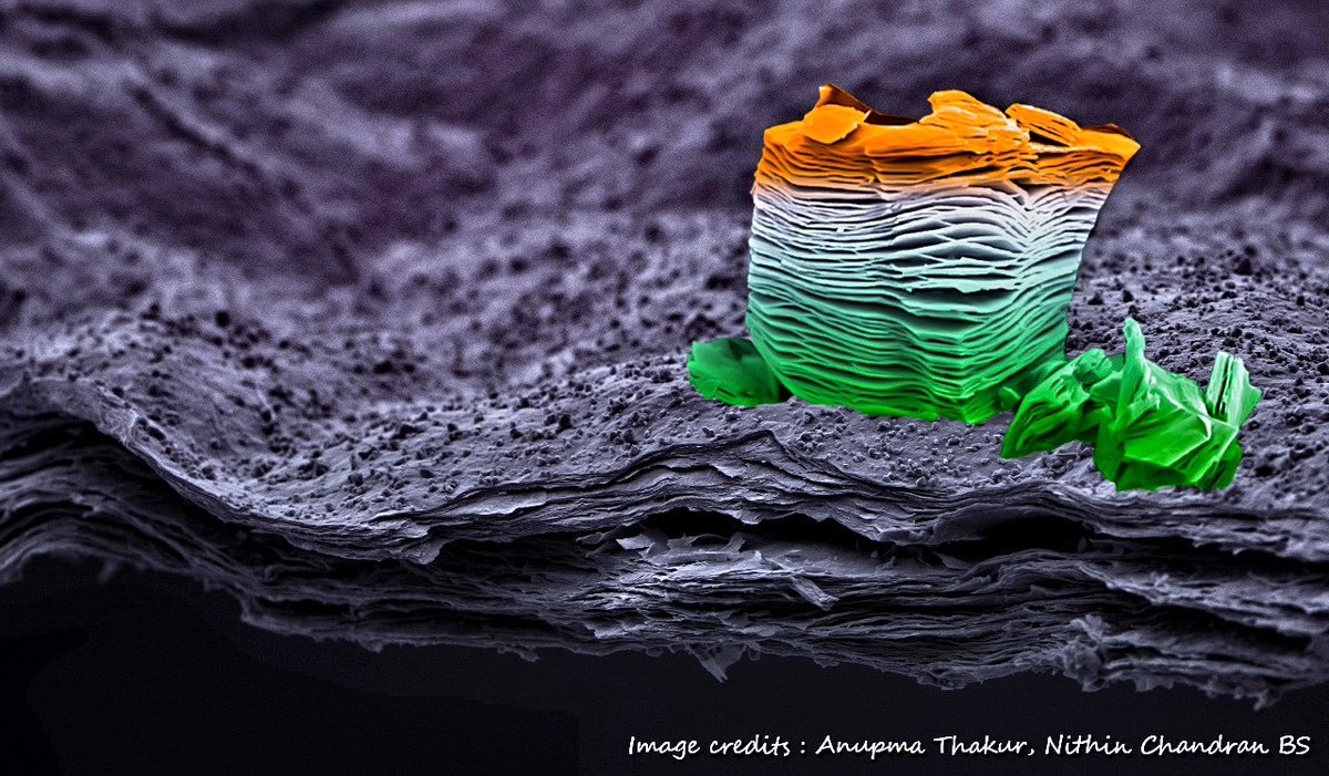 🚀🇮🇳 #Chandrayaan3Mission Congratulations to <a href="/isro/">ISRO</a> team for huge success! Celebrating this historic day with a vibrant <a href="/2dMxenes/">2D MXenes</a> canvas adorned with our tricolor 🇮🇳. 
Let's honor the  billion dreams taking flight. 🌌🚀 #Chandrayaan3 #IndiaOnTheMoon #Inspiration #Science #MXenes