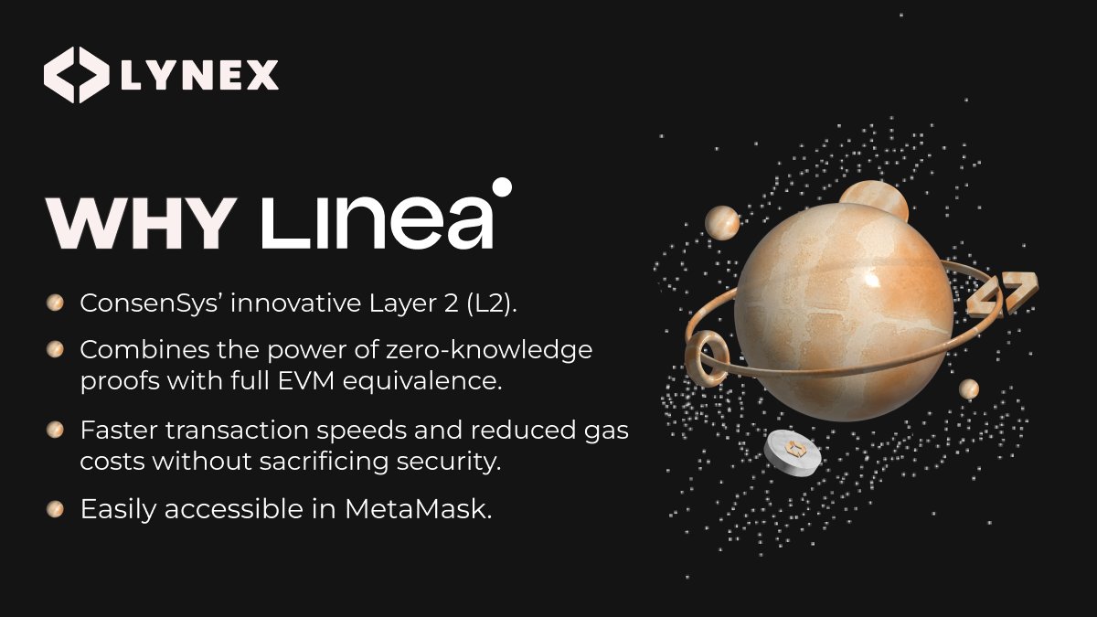 LynexFi's tweet photo. Lynex 🧡 @LineaBuild 
Why?
Linea, ConsenSys' L2, offers an advanced blockchain ecosystem with features like zero-knowledge proofs and EVM equivalence, ensuring fast transactions, lower costs, and a smooth user experience. By aligning with Linea's vision, Lynex aims to elevate DeFi, offering unmatched user experiences.

#Lynex #LineaEcosystem #LineaBuild #DeFi
