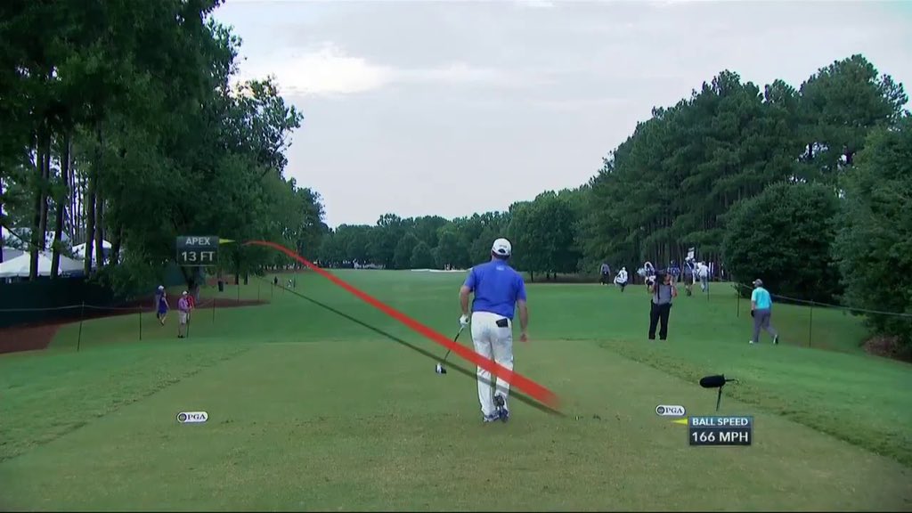 Tour Golf (not PGA Tour) tweet media