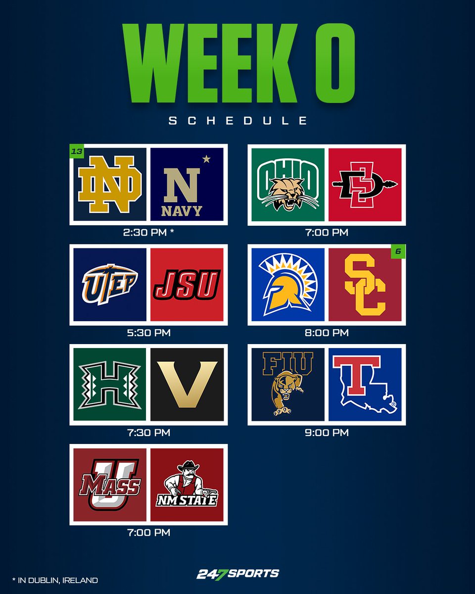 Week 0 of college football is almost here 🙌 Which matchup are you looking forward to most?