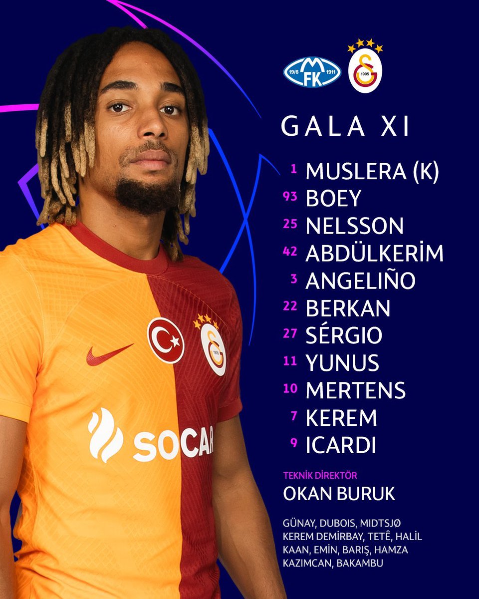 Molde - Galatasaray ilk 11