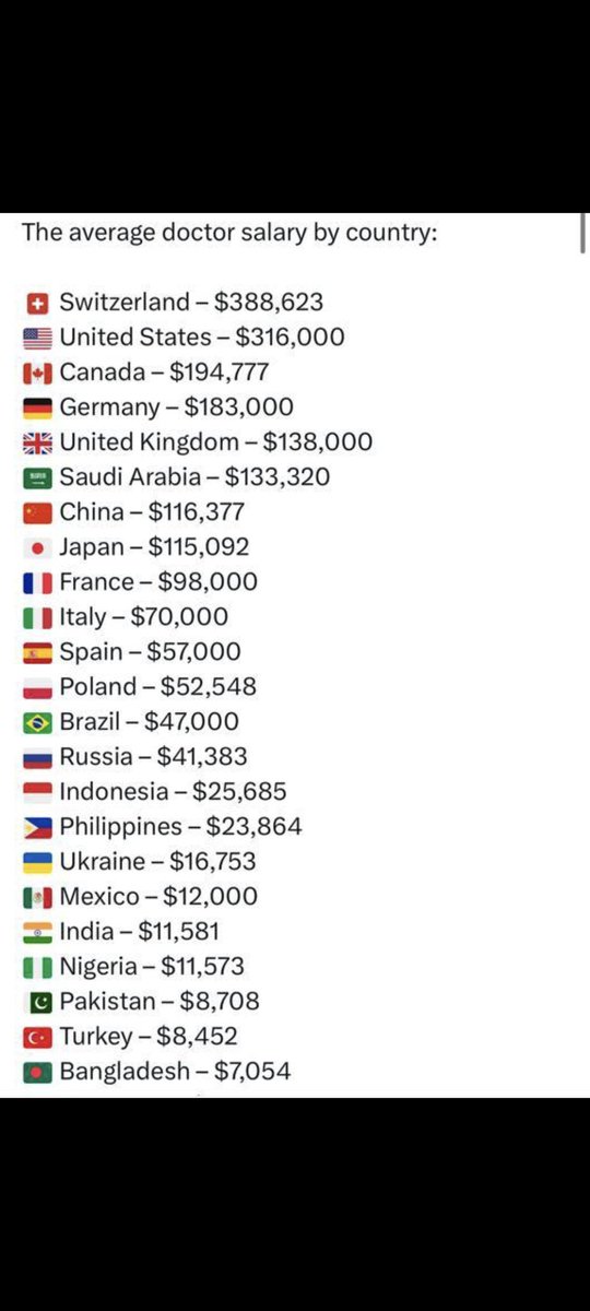 Sayın bakan, 

Hekimleri tekrar bir araya getirdiniz. Hem sizin, hem "tabipdışı" sendikanın söylemi. 

İşiniz zor, binalar kendi başına hasta bakamiyor  <a href="/drfahrettinkoca/">Dr. Fahrettin Koca</a> 

Baştan hekimin canını koruyup, insanı çalışma koşulları sunsaydiniz. Böyle olmayacaktı. #MızrakÇuvalaSığmadı