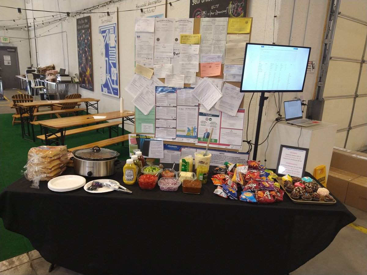 system76's tweet photo. It's hot dog day @System76! Every month, we have a celebration for our employees' birthdays and work anniversaries. We have such a great team! https://t.co/8EZ4VssaMz
