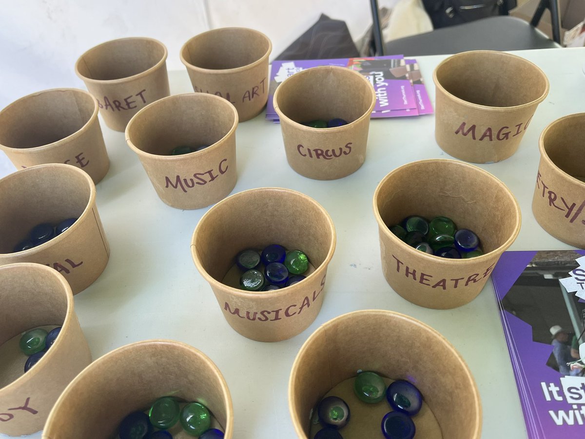 RebeccaBlackma6's tweet photo. In sunny #Purfleet to see #StartThurrock Creative People & Places: community asked for circus
- step in @farmYardCircus. Great to speak the mums group who helped shape the day and what comes to next. #CreateYourPlace #CPPNetwork @ace_national @ace_southeast https://t.co/90JoT16Kw5