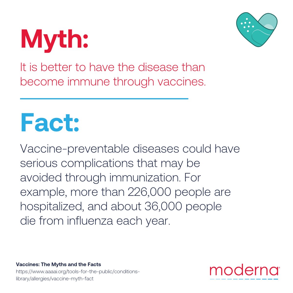 moderna_tx's tweet photo. Myth: It is better to have the disease than become immune through #vaccines.

Fact: Vaccine-preventable diseases could have serious complications that may be avoided through immunization. Vaccines stimulate the immune system to produce an immune response similar to natural infection, without potential complications from the #disease. 💪🏽

#NIAM #VaccinesWork