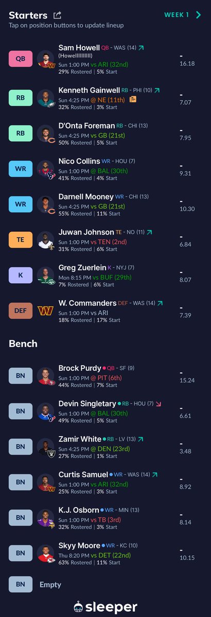 BigNicholSports's tweet photo. Here’s the tentative roster I’ve put together for week 1 https://t.co/KNTMVvuJkw