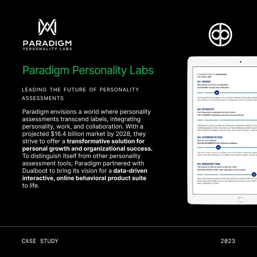 dualboot_ptrs's tweet image. We partnered with @PersonalityLabs to redefine personality assessments and drive personal growth.

Read more in our latest Case Study: bit.ly/3slcsBf

#DualbootPartners #CaseStudy #SoftwareDevelopment #Innovation