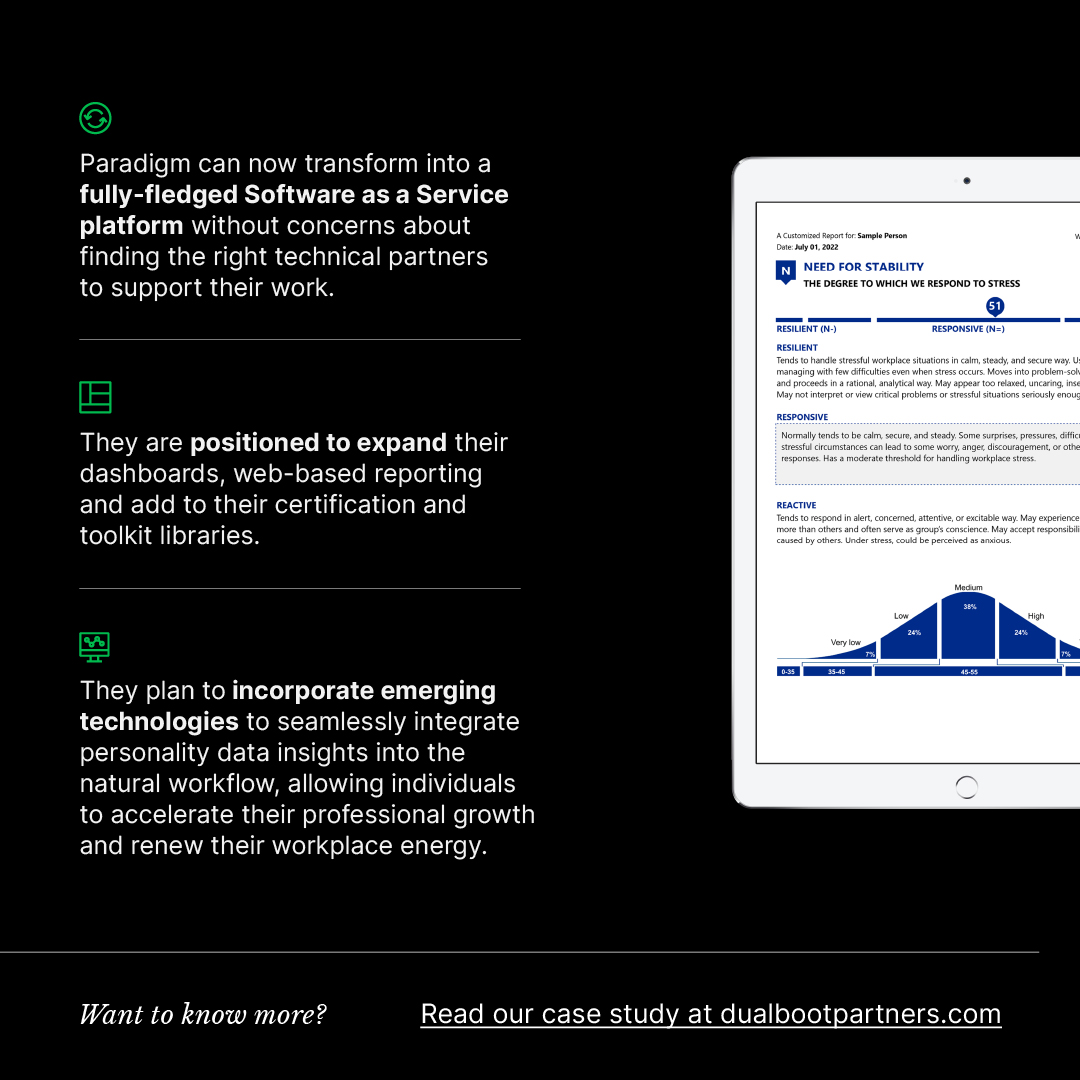 dualboot_ptrs's tweet image. We partnered with @PersonalityLabs to redefine personality assessments and drive personal growth.

Read more in our latest Case Study: bit.ly/3slcsBf

#DualbootPartners #CaseStudy #SoftwareDevelopment #Innovation