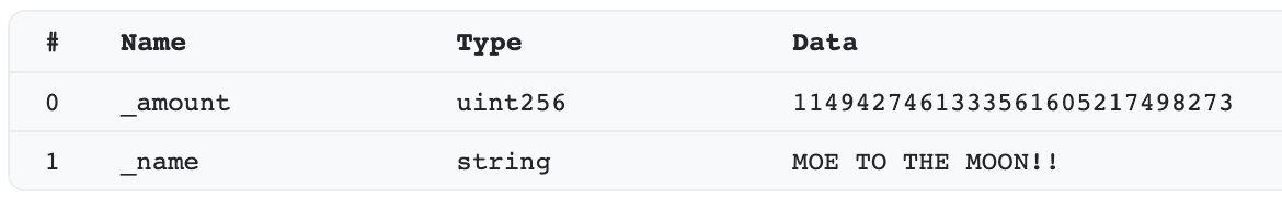 moe_to_the_moon's tweet photo. 1,149,427,461 MOE has been burned through the OTAKU HERO contract.

https://t.co/7tw216ApNM https://t.co/kuMhzhJEAK