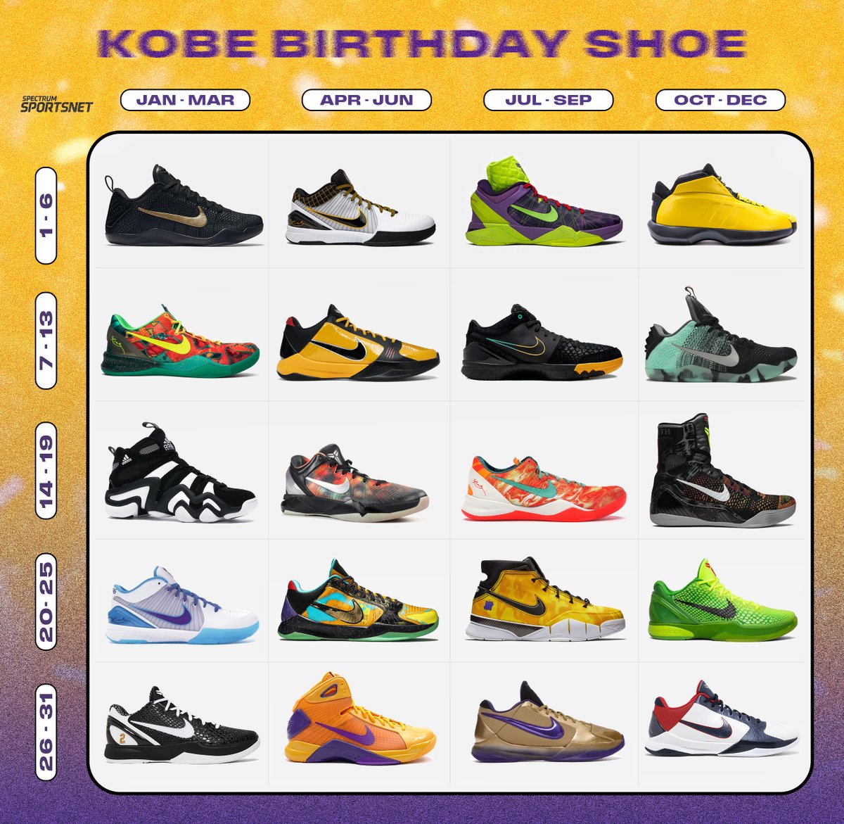 kobe birthday shoes